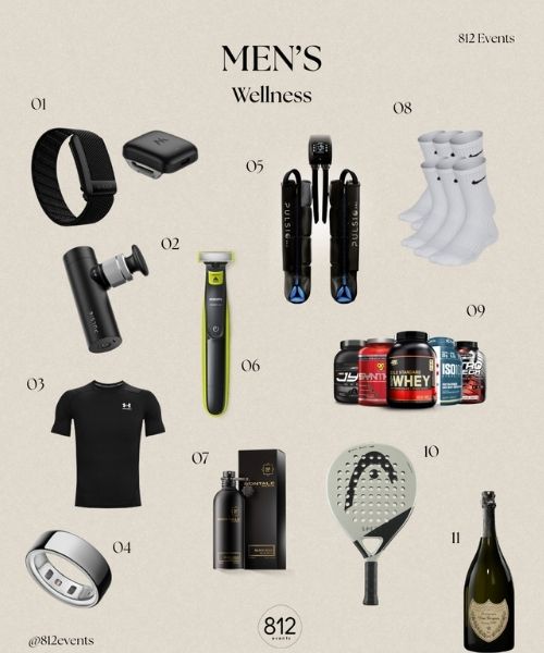 Men's Wellness