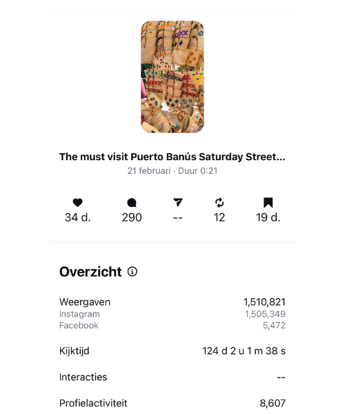 1,510,821 views — Puerto Banús Saturday Street