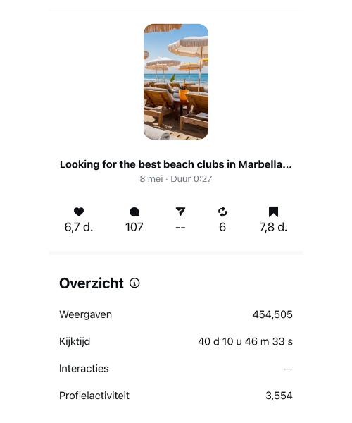 454,505 views — Beach clubs Marbella